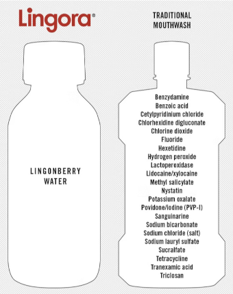 Lingora versus traditional mouthwash